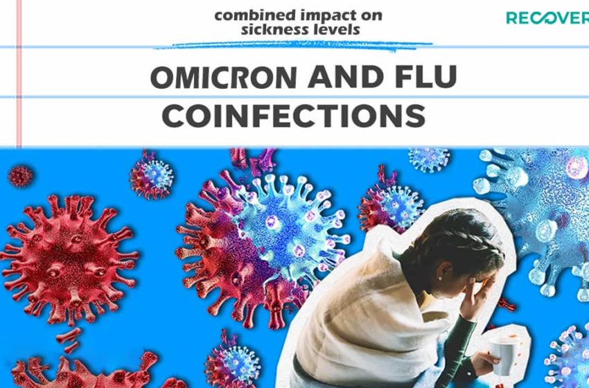  Omicron and Flu – combined impact on sickness levels