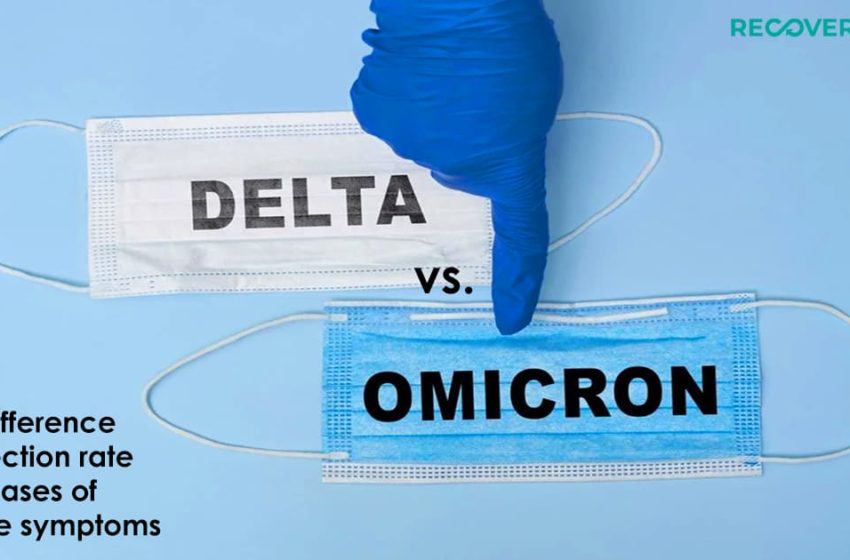  Omicron vs. Delta – the difference in infection rate and cases of severe symptoms